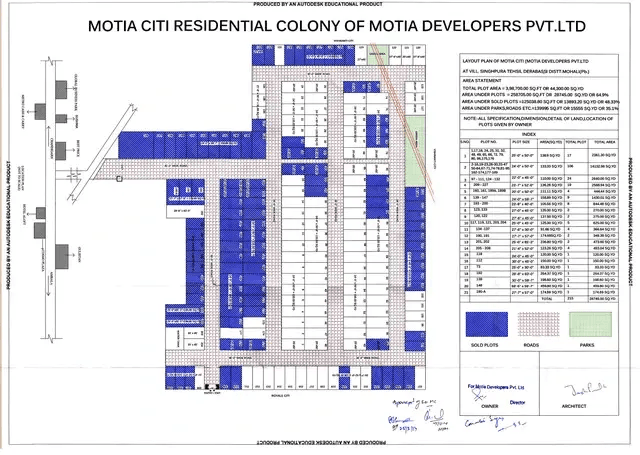 Motia Citi Floor Plan & Site Plan